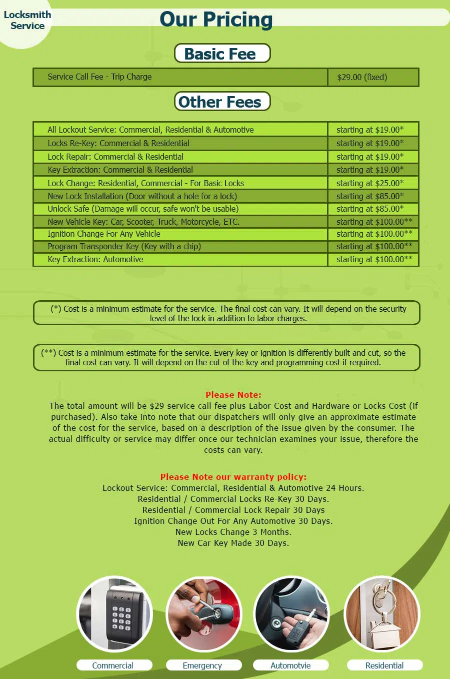 Expert Locksmith Services Salisbury, MA 978-254-7253